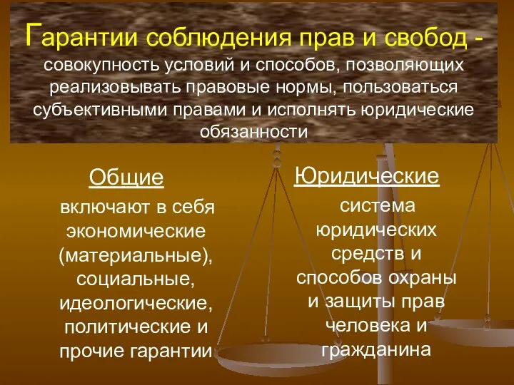 Гарантии соблюдения прав и свобод - совокупность условий и способов, позволяющих