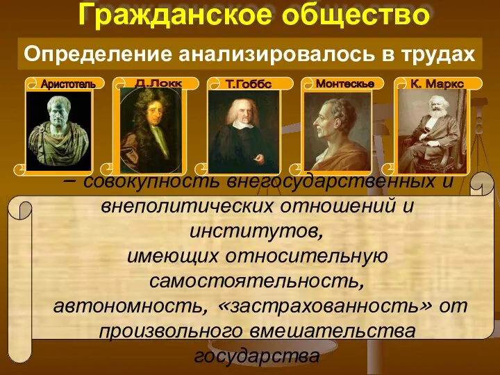 Гражданское общество Определение анализировалось в трудах – совокупность внегосударственных и внеполитических