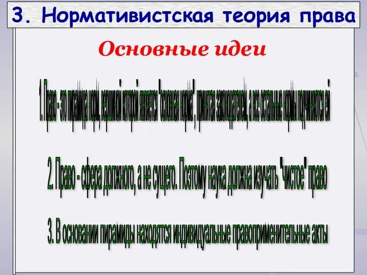 3. Нормативистская теория права 1. Право - это пирамида норм, вершиной