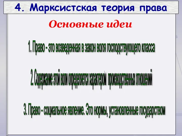 4. Марксистская теория права 1. Право - это возведенная в закон