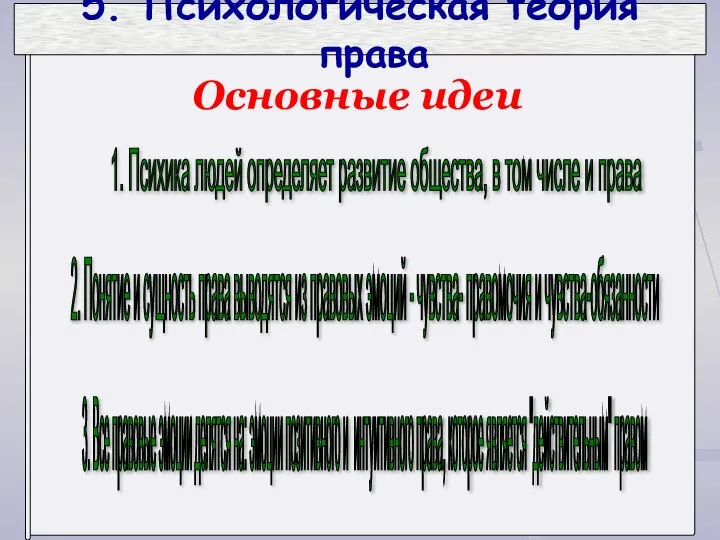 5. Психологическая теория права 1. Психика людей определяет развитие общества, в