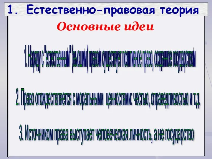 1. Наряду с "естественным" (высшим) правом существует позитивное право, созданное государством