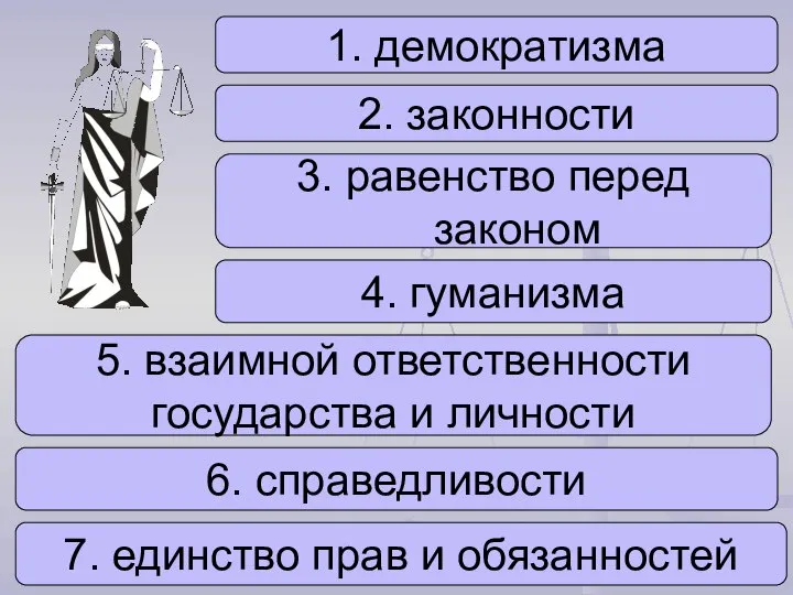 1. демократизма 2. законности 3. равенство перед законом 4. гуманизма 5.