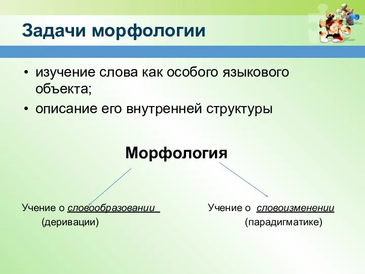 Задачи морфологии изучение слова как особого языкового объекта; описание его внутренней