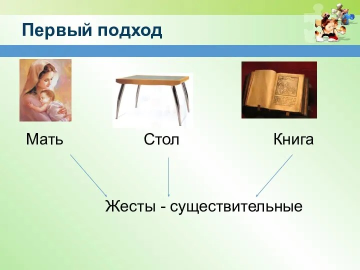 Первый подход . Для Мать Стол Книга Жесты - существительные