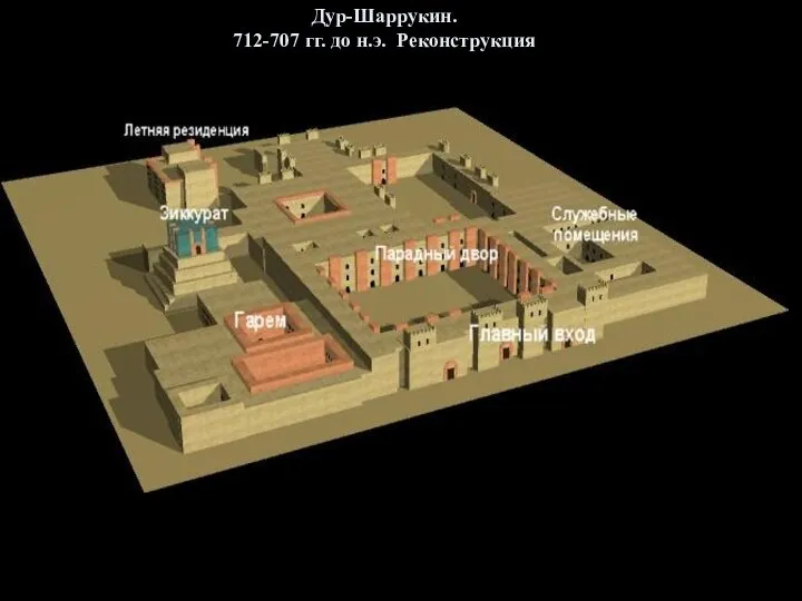 Дур-Шаррукин. 712-707 гг. до н.э. Реконструкция