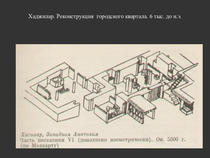 Хаджилар. Реконструкция городского квартала. 6 тыс. до н.э.