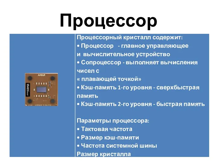 Процессор