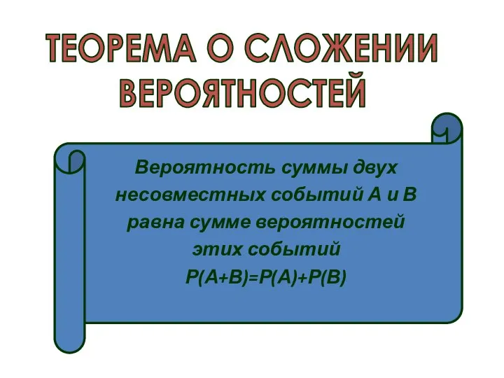 ТЕОРЕМА О СЛОЖЕНИИ ВЕРОЯТНОСТЕЙ Вероятность суммы двух несовместных событий А и