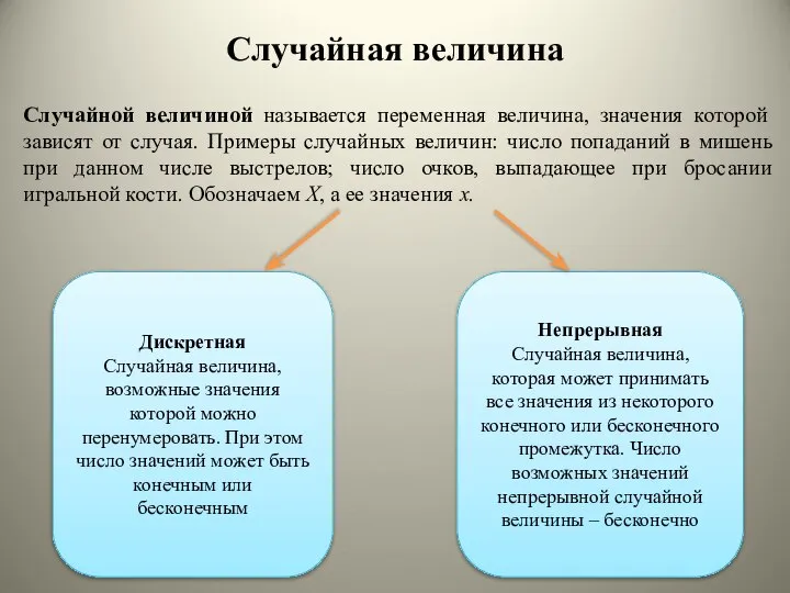 Случайная величина Случайной величиной называется переменная величина, значения которой зависят от