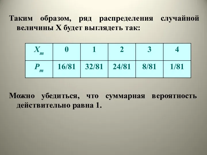 Можно убедиться, что суммарная вероятность действительно равна 1. Таким образом, ряд