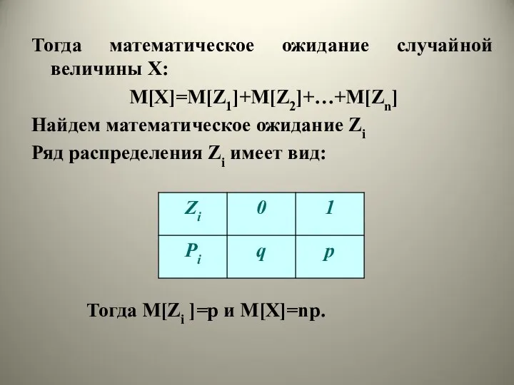Тогда математическое ожидание случайной величины Х: M[X]=M[Z1]+M[Z2]+…+M[Zn] Найдем математическое ожидание Zi