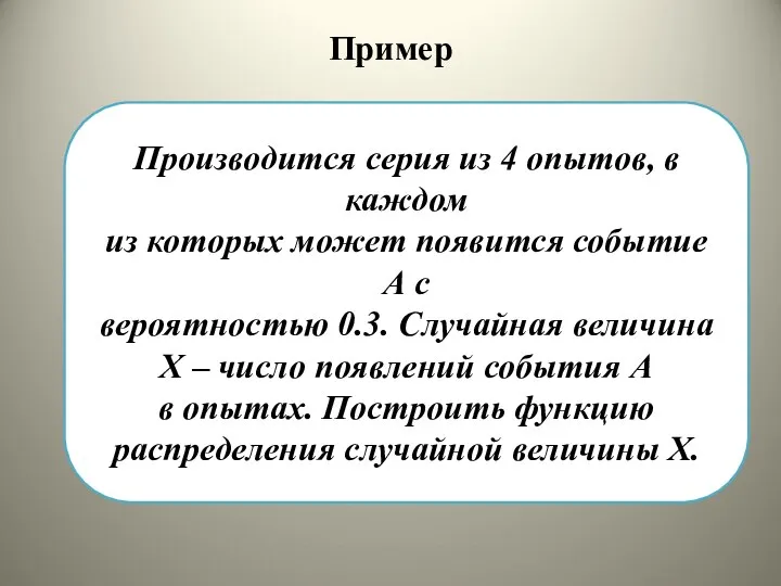 Производится серия из 4 опытов, в каждом из которых может появится