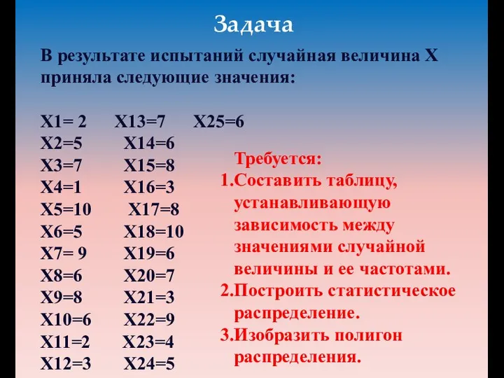 Задача В результате испытаний случайная величина X приняла следующие значения: X1=
