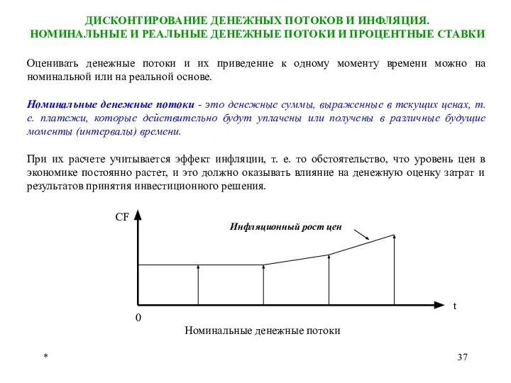 * ДИСКОНТИРОВАНИЕ ДЕНЕЖНЫХ ПОТОКОВ И ИНФЛЯЦИЯ. НОМИНАЛЬНЫЕ И РЕАЛЬНЫЕ ДЕНЕЖНЫЕ ПОТОКИ