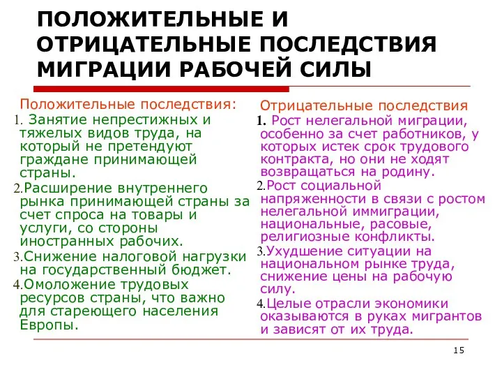 ПОЛОЖИТЕЛЬНЫЕ И ОТРИЦАТЕЛЬНЫЕ ПОСЛЕДСТВИЯ МИГРАЦИИ РАБОЧЕЙ СИЛЫ Положительные последствия: Занятие непрестижных