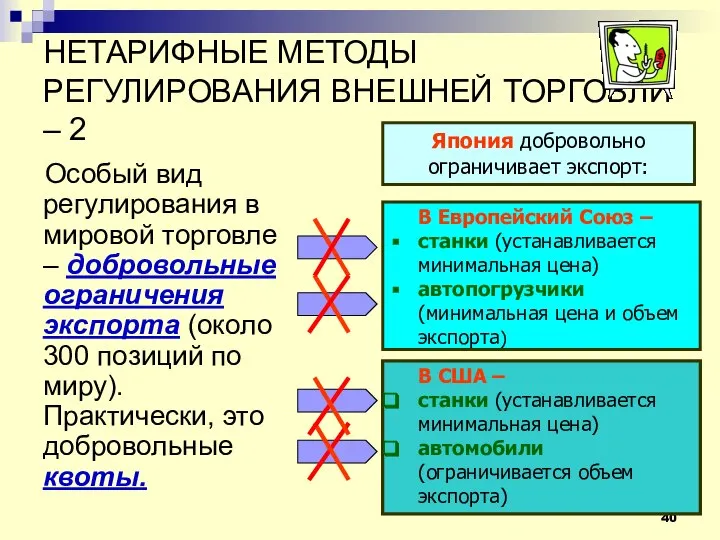 НЕТАРИФНЫЕ МЕТОДЫ РЕГУЛИРОВАНИЯ ВНЕШНЕЙ ТОРГОВЛИ – 2 Особый вид регулирования в