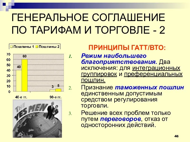 ГЕНЕРАЛЬНОЕ СОГЛАШЕНИЕ ПО ТАРИФАМ И ТОРГОВЛЕ - 2 ПРИНЦИПЫ ГАТТ/ВТО: Режим