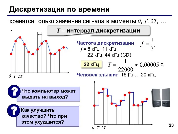 Частота дискретизации: f = 8 кГц, 11 кГц, 22 кГц, 44