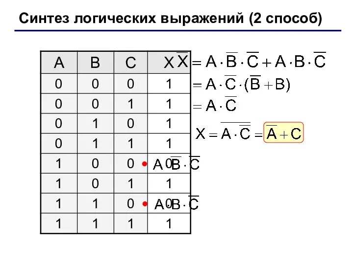 Синтез логических выражений (2 способ)