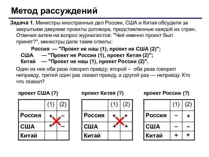 Метод рассуждений Задача 1. Министры иностранных дел России, США и Китая