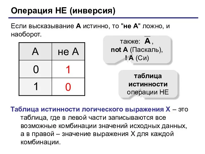 Операция НЕ (инверсия) Если высказывание A истинно, то "не А" ложно,