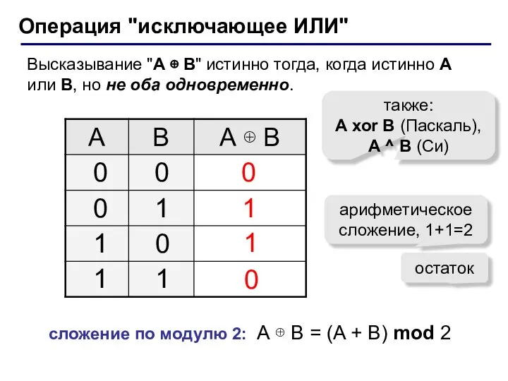 Операция "исключающее ИЛИ" Высказывание "A ⊕ B" истинно тогда, когда истинно