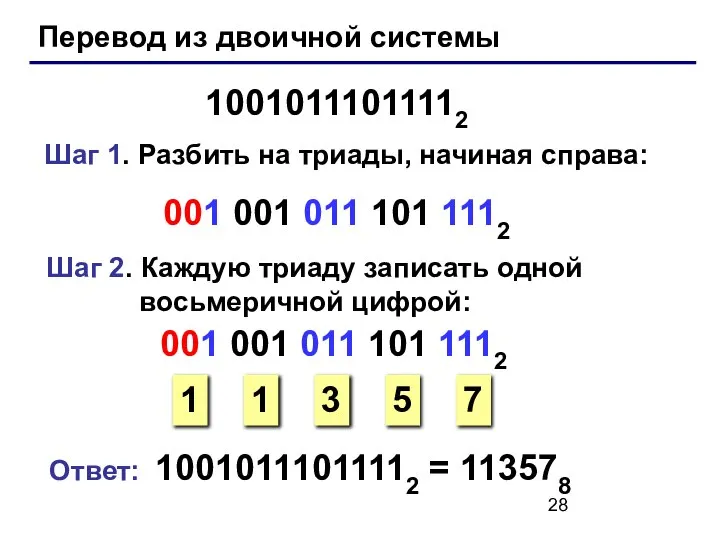 Перевод из двоичной системы 10010111011112 Шаг 1. Разбить на триады, начиная