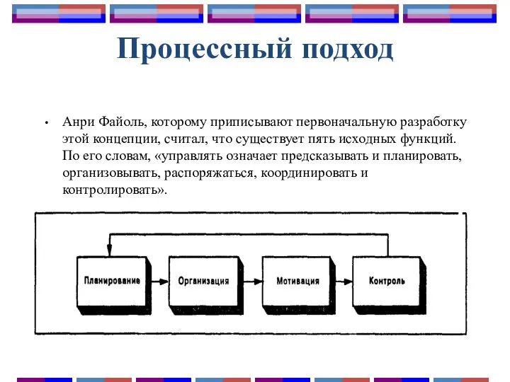 Процессный подход Анри Файоль, которому приписывают первоначальную разработку этой концепции, считал,