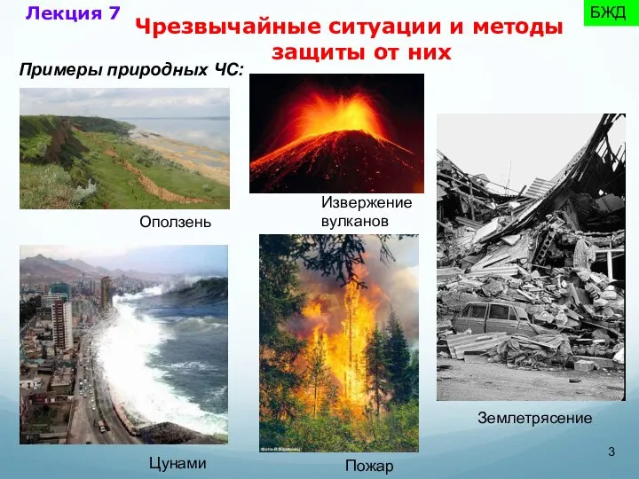 Примеры природных ЧС: Землетрясение Извержение вулканов Оползень Цунами Пожар