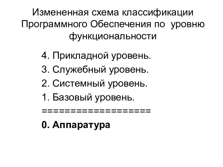 Измененная схема классификации Программного Обеспечения по уровню функциональности 4. Прикладной уровень.