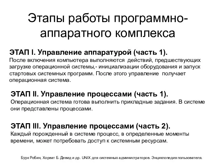 Этапы работы программно-аппаратного комплекса ЭТАП I. Управление аппаратурой (часть 1). После