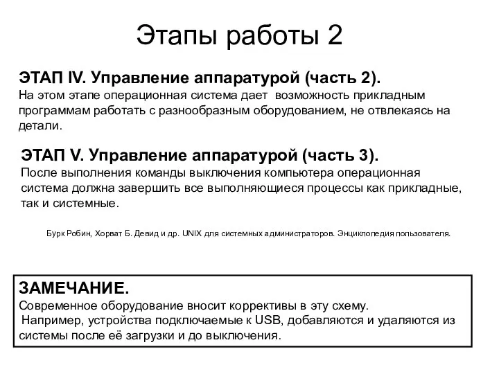 Этапы работы 2 ЭТАП IV. Управление аппаратурой (часть 2). На этом