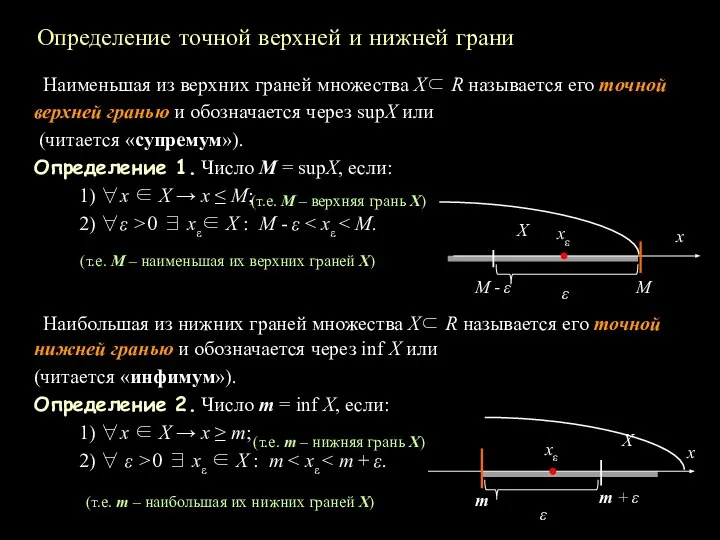 Определение точной верхней и нижней грани Наименьшая из верхних граней множества