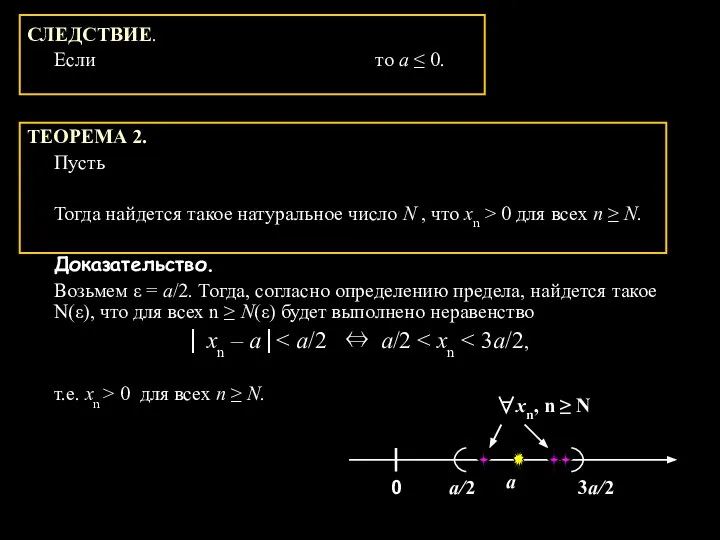 СЛЕДСТВИЕ. Если то а ≤ 0. ТЕОРЕМА 2. Пусть Тогда найдется