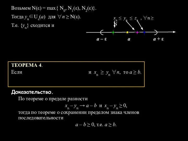 Возьмем N(ε) = max{ N0, N1(ε), N2(ε)}. Тогда уn∈Uε(a) для ∀n