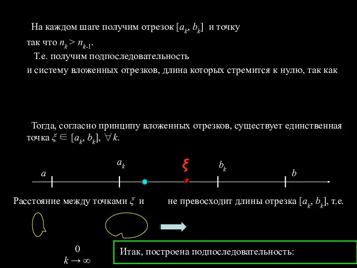 На каждом шаге получим отрезок [ak, bk] и точку так что