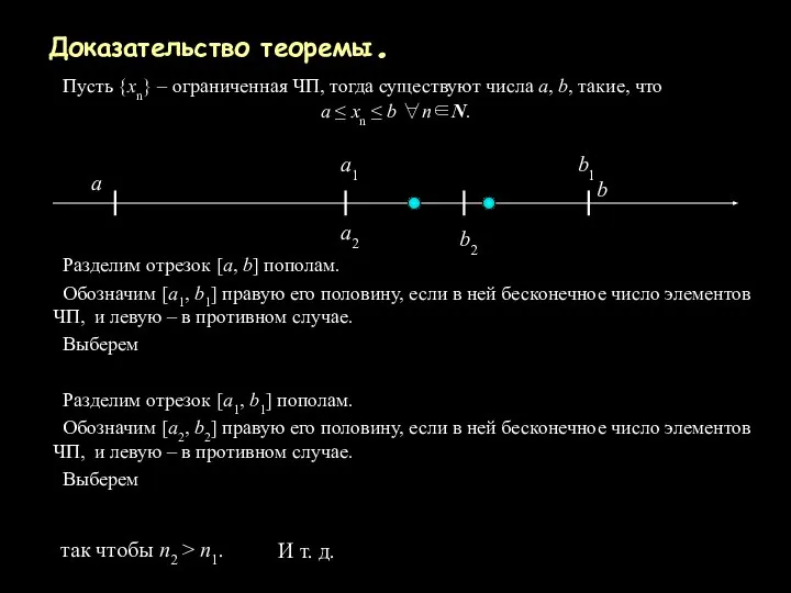 Доказательство теоремы. Пусть {xn} – ограниченная ЧП, тогда существуют числа a,