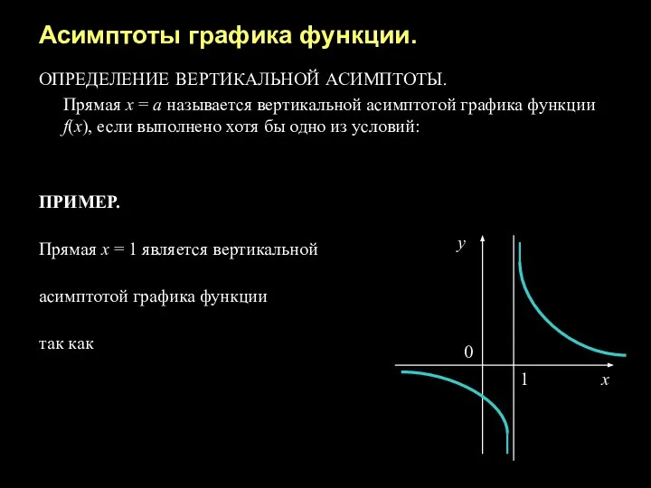 Асимптоты графика функции. ОПРЕДЕЛЕНИЕ ВЕРТИКАЛЬНОЙ АСИМПТОТЫ. Прямая х = а называется