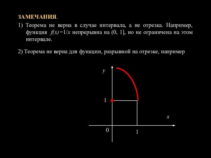 ЗАМЕЧАНИЯ. 1) Теорема не верна в случае интервала, а не отрезка.