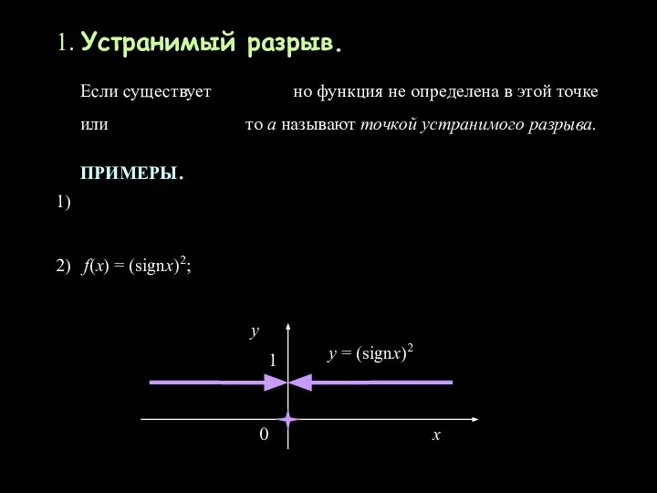 1. Устранимый разрыв. Если существует но функция не определена в этой