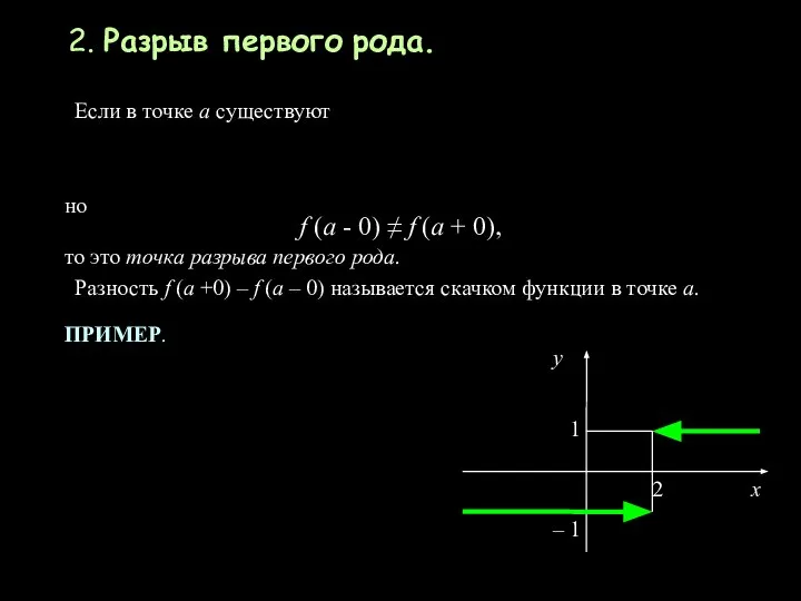 2. Разрыв первого рода. Если в точке а существуют но f