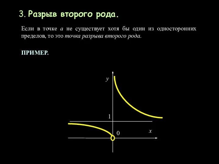 3. Разрыв второго рода. Если в точке а не существует хотя