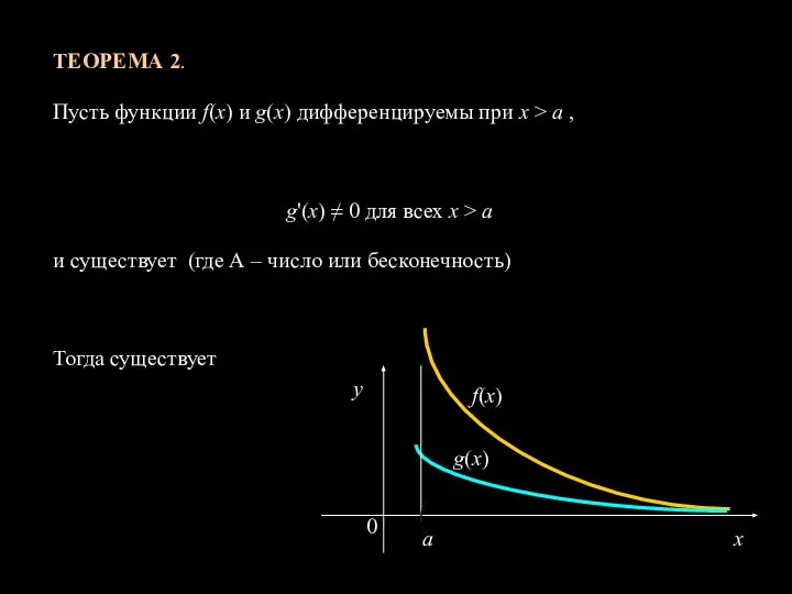 ТЕОРЕМА 2. Пусть функции f(x) и g(x) дифференцируемы при х >