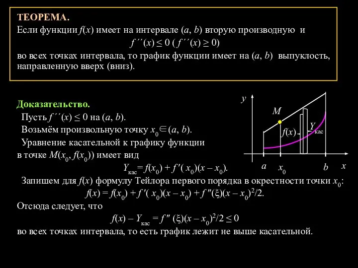 ТЕОРЕМА. Если функции f(x) имеет на интервале (а, b) вторую производную