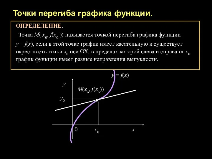 Точки перегиба графика функции. ОПРЕДЕЛЕНИЕ. Точка М( х0, f(х0 )) называется