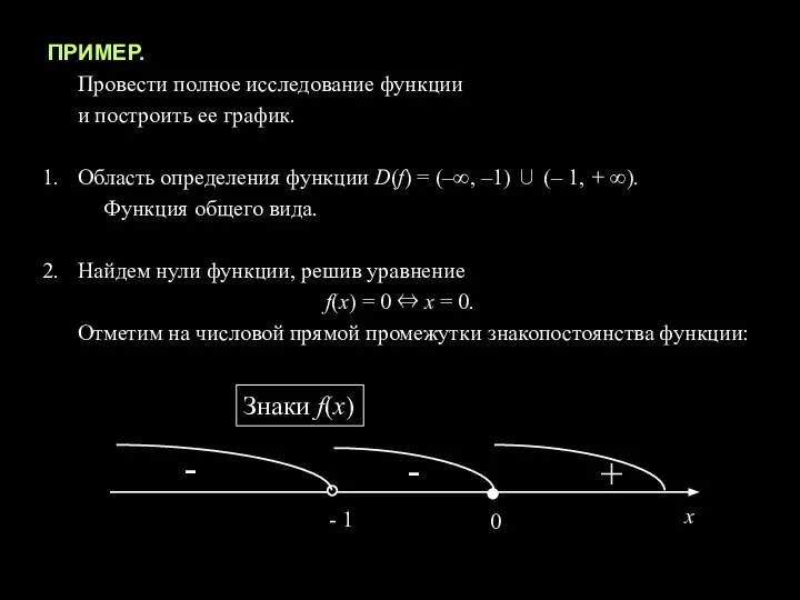 ПРИМЕР. Провести полное исследование функции и построить ее график. Область определения