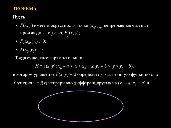 ТЕОРЕМА. Пусть F(x, y) имеет в окрестности точки (х0, у0) непрерывные