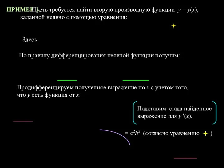 ПРИМЕР 1. Пусть требуется найти вторую производную функции у = у(х),