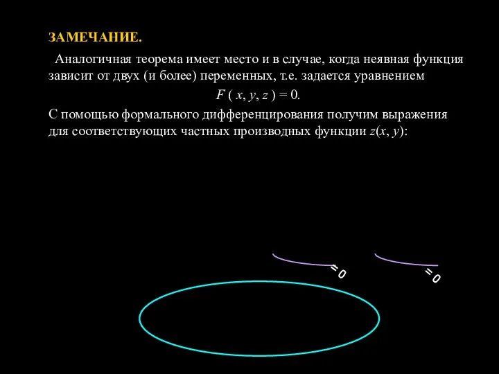 ЗАМЕЧАНИЕ. Аналогичная теорема имеет место и в случае, когда неявная функция